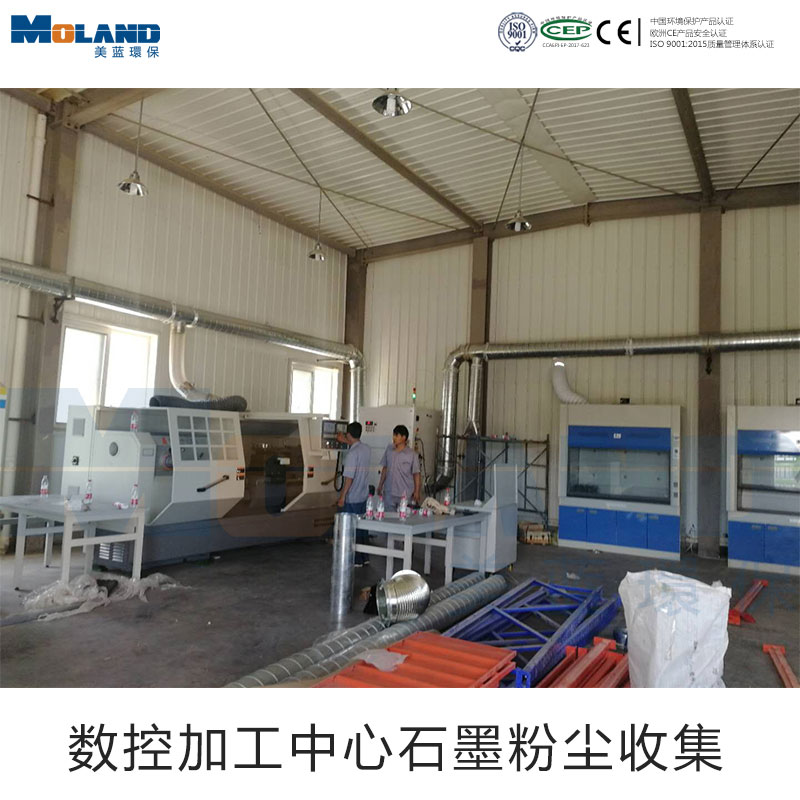 ؼӹʯīۉmռF(chng)